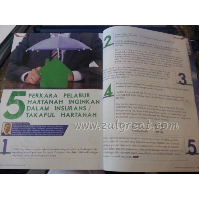 5 perkara pelabur hartanah